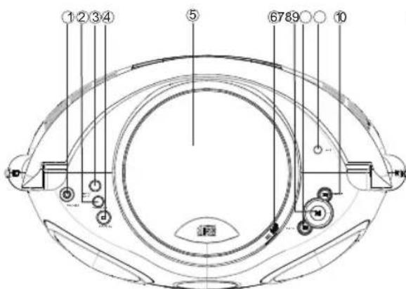 KONIG HAVPRCD21 - Obs! - 2