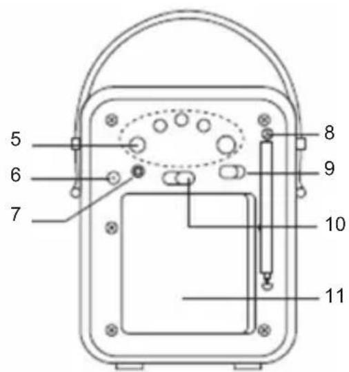 KONIG HAVTR200BL - Produktbeskrivning - 2