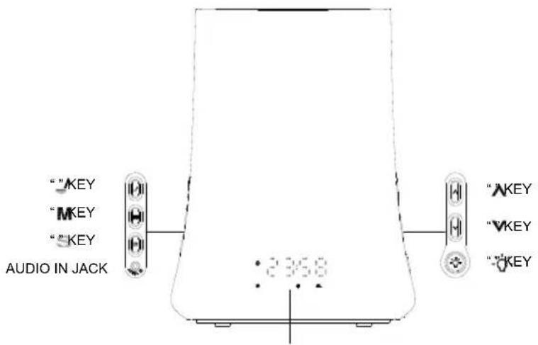 KONIG HAVWKL12 - Buttons & jacks - 1