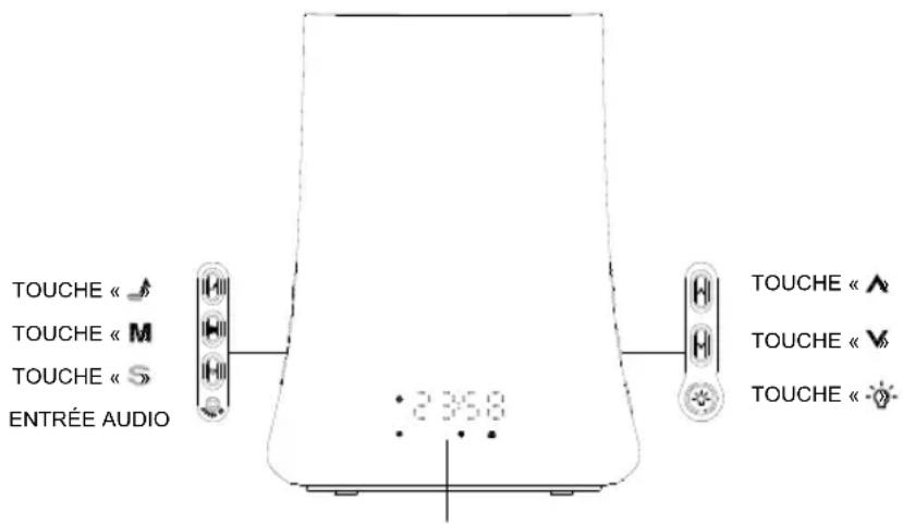 KONIG HAVWKL12 - Touches et connecteurs - 1