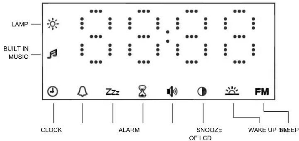 KONIG HAVWKL12 - Icons in the display are shown below - 1