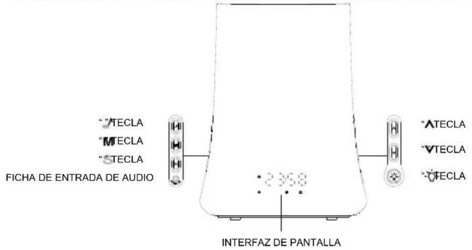 KONIG HAVWKL12 - Botones y fichas - 1