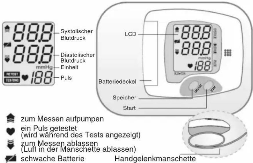KONIG HCBLDPRESS10 - EINZELTEILE UND ANZEIGE - 1