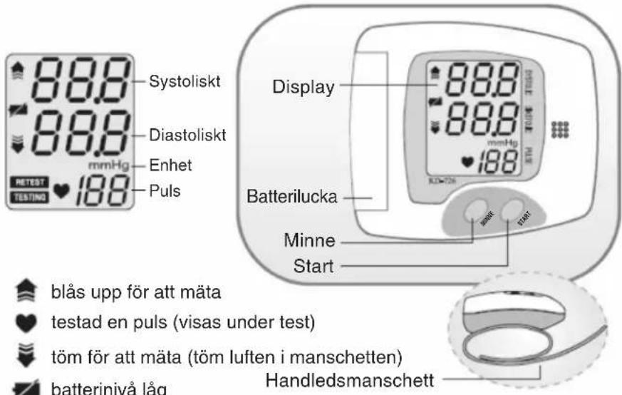KONIG HCBLDPRESS10 - DELAR OCH VISNINGSINDIKATORER - 1