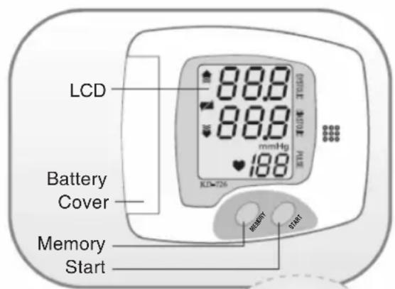 KONIG HCBLDPRESS10 - PARTS AND DISPLAY INDICATORS - 2