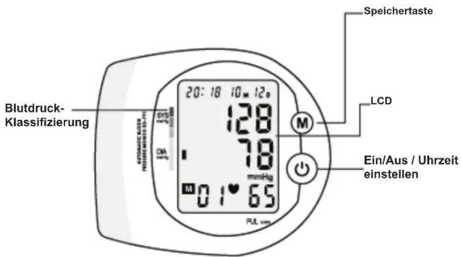 KONIG HCBLDPRESS11 - DEUTSCH - 1