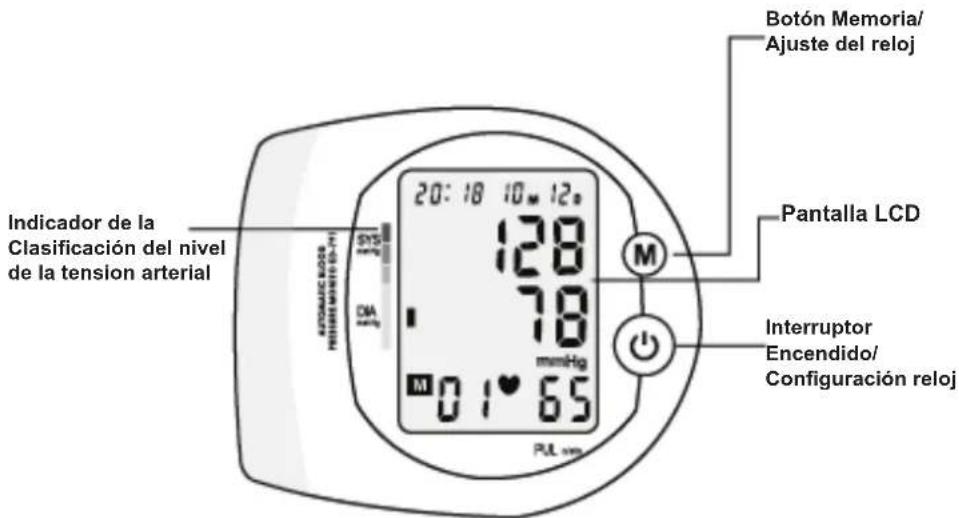 KONIG HCBLDPRESS11 - ESPANOL - 1