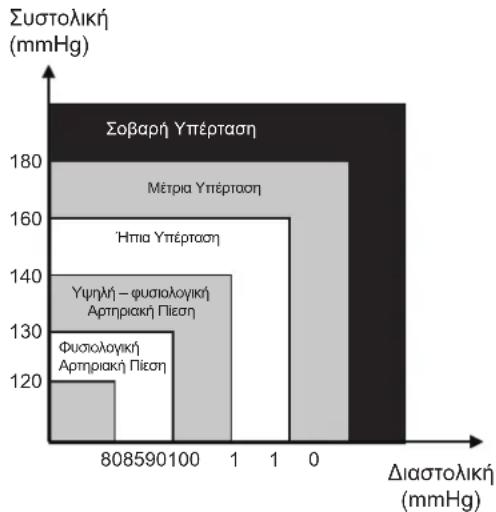 KONIG HCBLDPRESS11 - Kataa npnpiaknc πiess yia evnlae - 1
