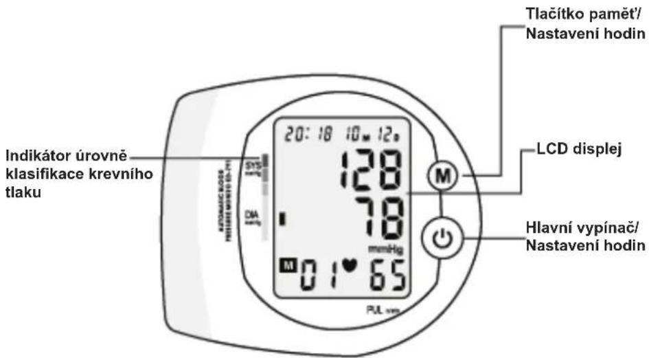 KONIG HCBLDPRESS11 - CESKY - 1