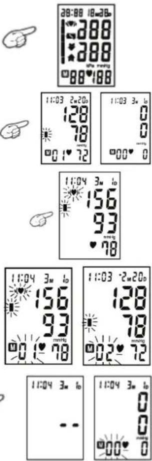 KONIG HCBLDPRESS11 - ASSESSING HIGH BLOOD PRESSURE FOR ADULTS - 2
