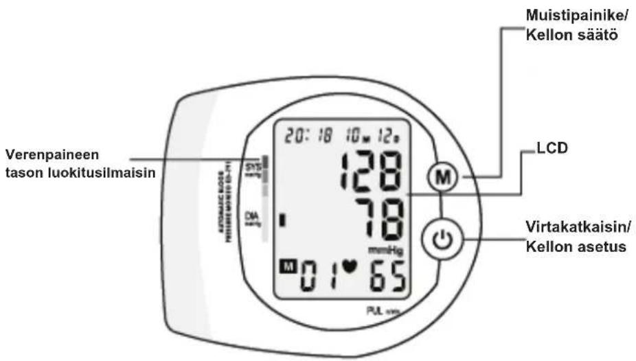 KONIG HCBLDPRESS11 - SUOMI - 1