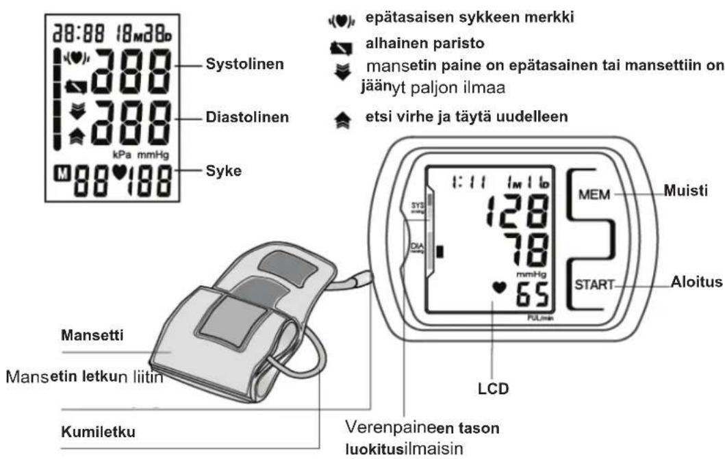 KONIG HCBLDPRESS21 - SUOMI - 1