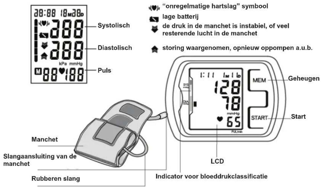 KONIG HCBLDPRESS21 - Attention : - 2