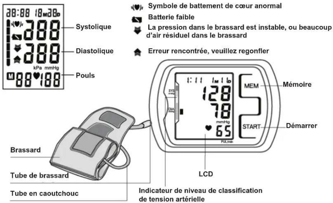 KONIG HCBLDPRESS21 - FRANÇAIS - 1