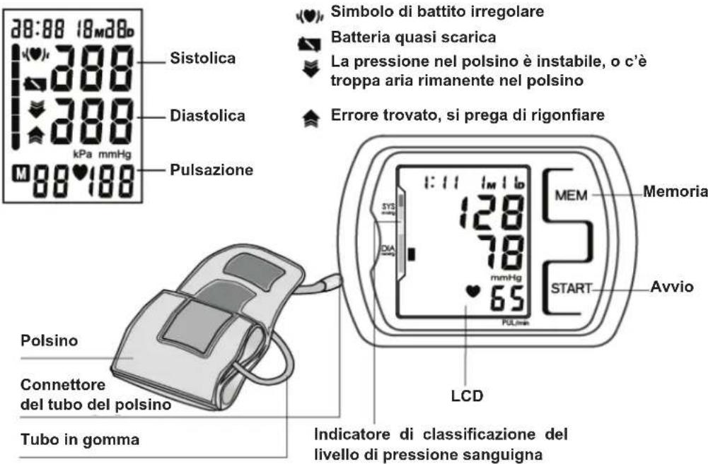 KONIG HCBLDPRESS21 - ITALIANO - 1