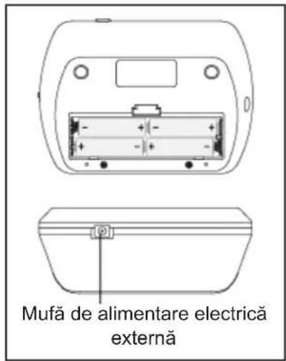 KONIG HCBLDPRESS21 - INTRODUCEREA BATERIILOR - 1