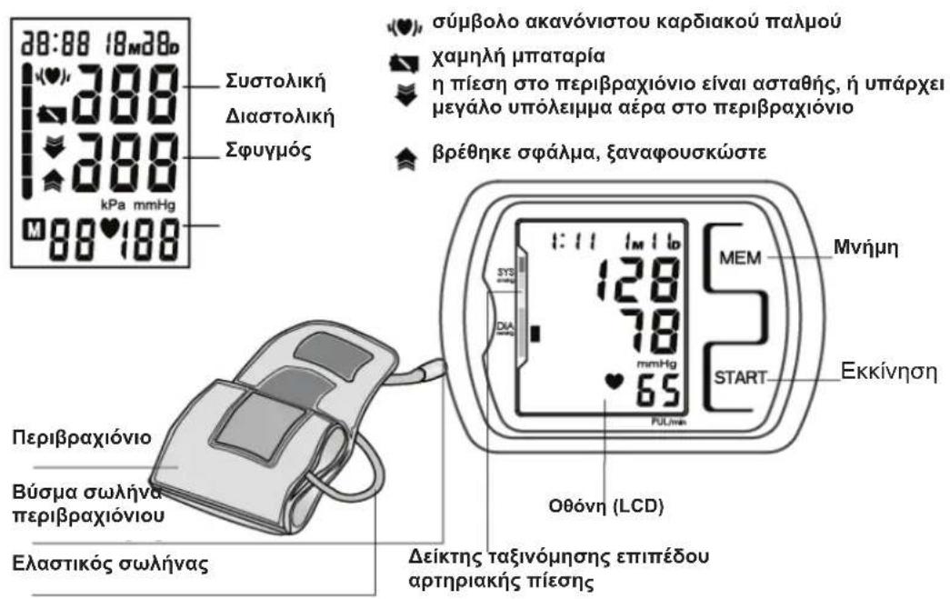 KONIG HCBLDPRESS21 - EAAHNIKA - 1