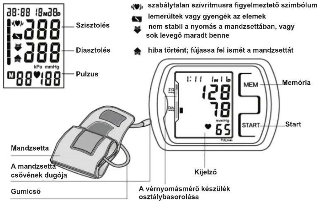 KONIG HCBLDPRESS21 - MAGYAR - 1