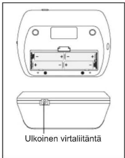 KONIG HCBLDPRESS21 - ON/OFF PAINIKE - 1