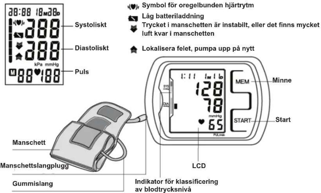 KONIG HCBLDPRESS21 - SVENSKA - 1