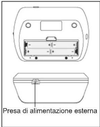 KONIG HCBLDPRESS21 - INSERIMENTO DELLA BATTERIA - 1