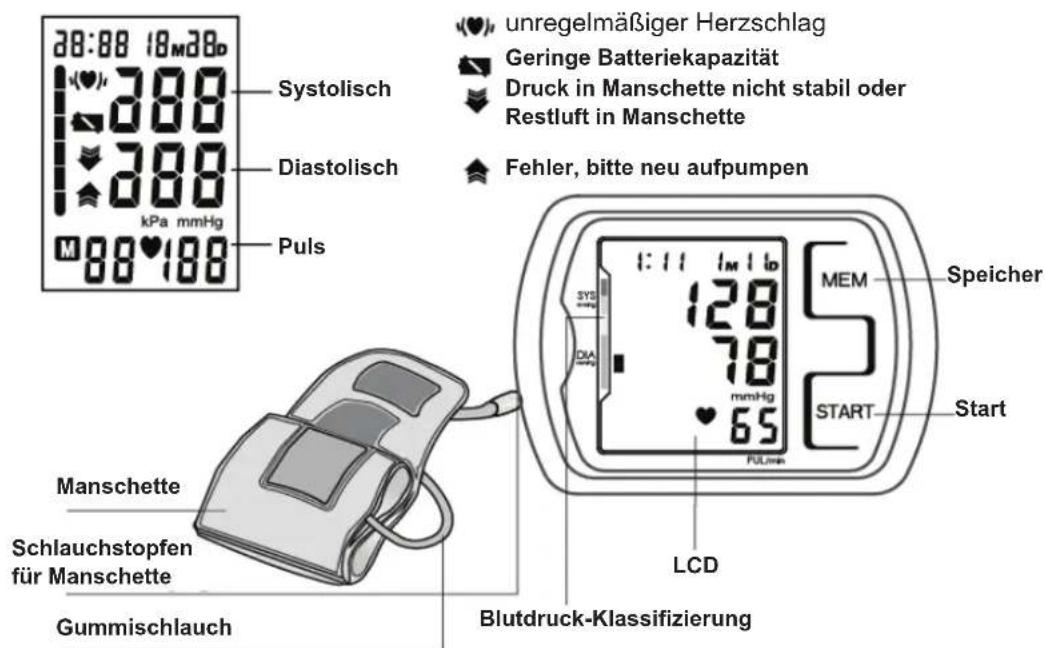 KONIG HCBLDPRESS21 - DEUTSCH - 1