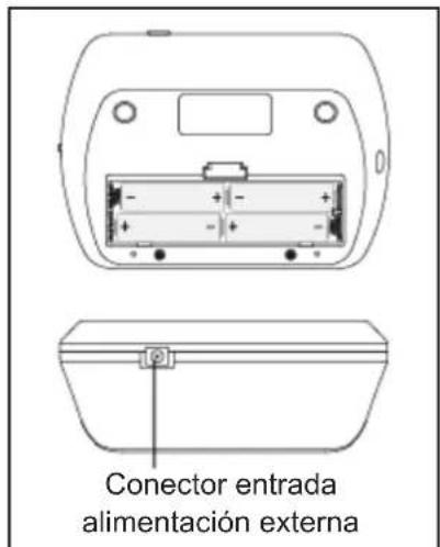 KONIG HCBLDPRESS21 - INTERRUPTOR DE ENCENDIDO - 1