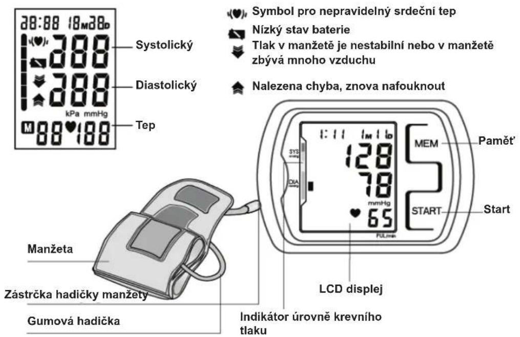 KONIG HCBLDPRESS21 - CESKY - 1