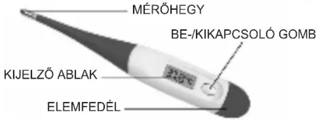 MÉRŐHEGY BE-/KIKAPCSOLÓ GOMB KIJELZŐ ABLAK ELEMFEDÉL