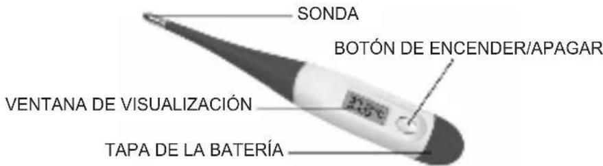 KONIG HCDT12 - Especificaciones - 1