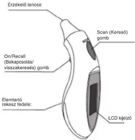 KONIG HCEARTHERM60 - Muszaki jellemzok: - 1