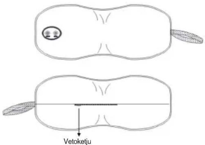 KONIG HCPL30 - Tuoteominaisuudet - 1
