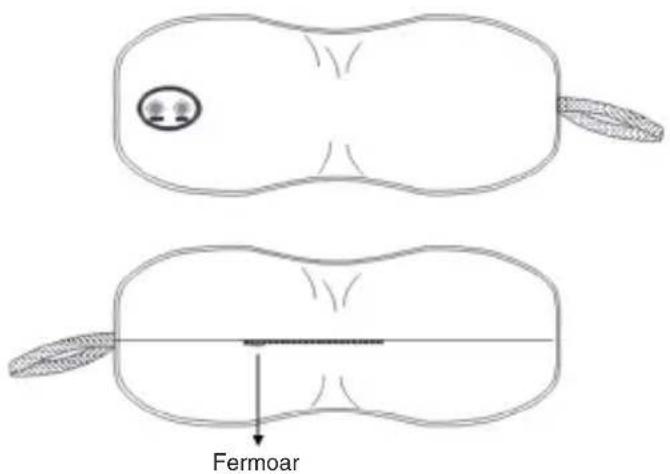 KONIG HCPL30 - Functile produsului - 1