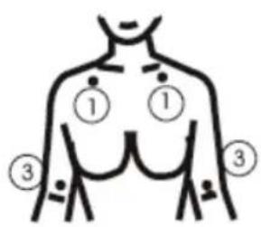 KONIG HCSM10 - Entretien et stockage des pastilles d'electrodes : - 16