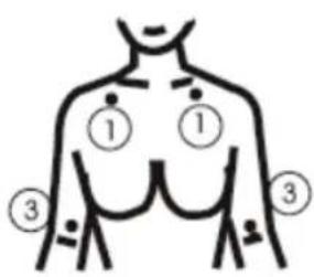 KONIG HCSM10 - Wartung und Lagerung des Geräts: - 19