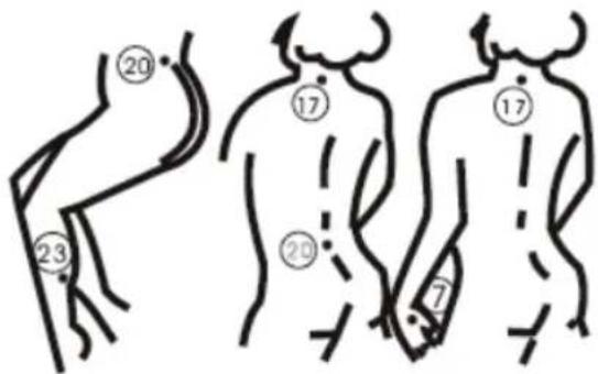 KONIG HCSM10 - Wartung und Lagerung des Geräts: - 10