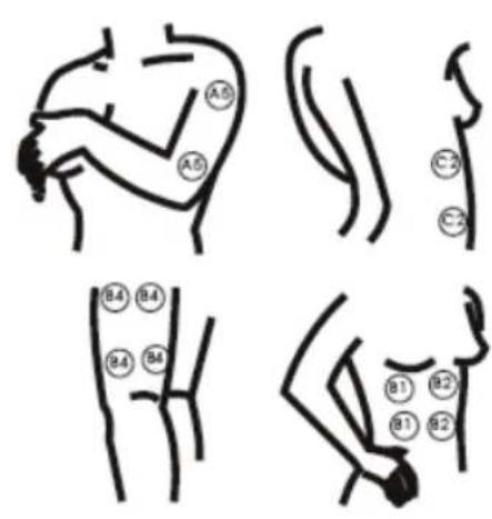 KONIG HCSM10 - Mantenimiento y almacenamiento de la unidad: - 4