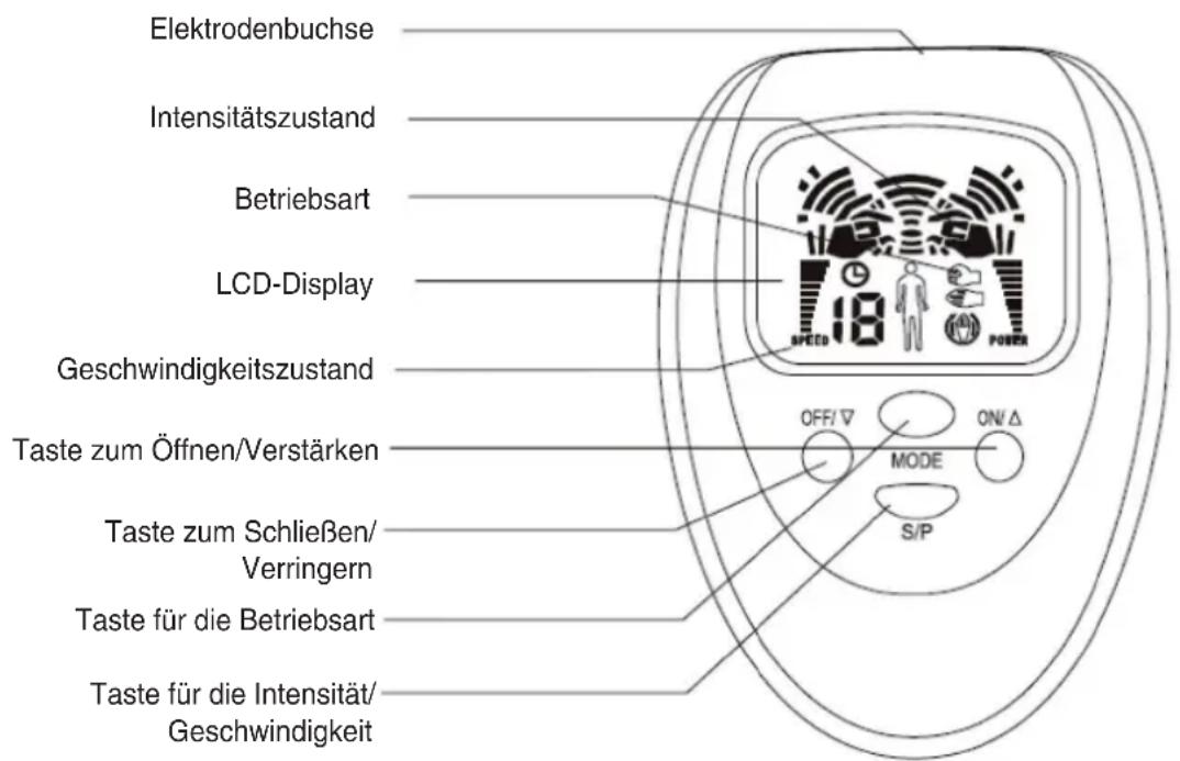KONIG HCSM10 - Achtung: - 1