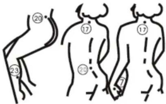 KONIG HCSM10 - Udrzba a ulozeni pristroje: - 10