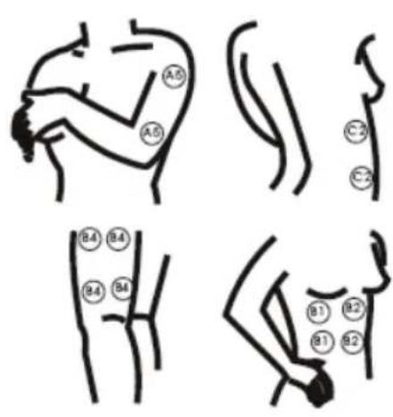 KONIG HCSM10 - Wartung und Lagerung des Geräts: - 4