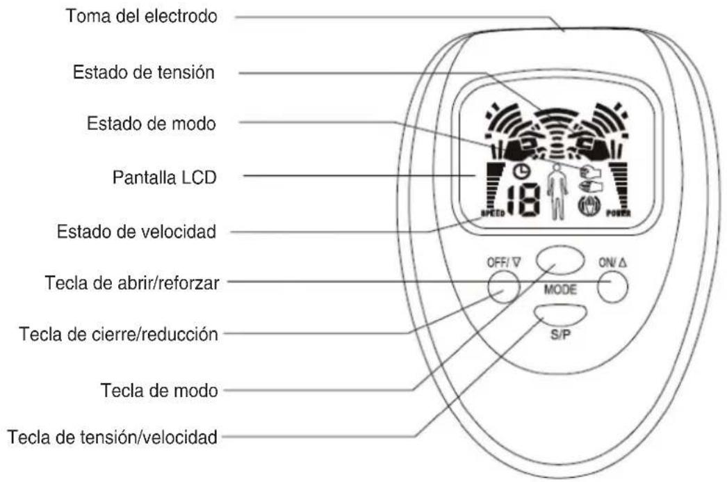 KONIG HCSM10 - Atencion: - 1