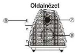 KONIG IPDSPEAKER30 - Jellemzók - 4