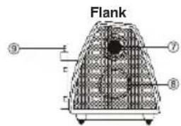 KONIG IPDSPEAKER30 - Specifications - 4