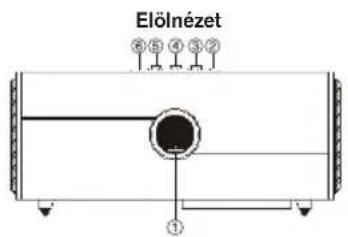 KONIG IPDSPEAKER30 - Jellemzók - 1