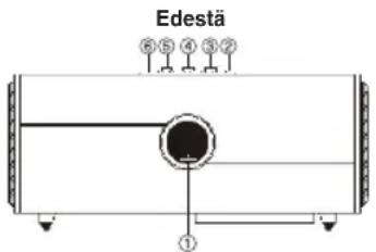 KONIG IPDSPEAKER30 - Tekniset tiedot - 1