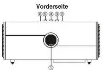 KONIG IPDSPEAKER30 - Technische Daten - 1