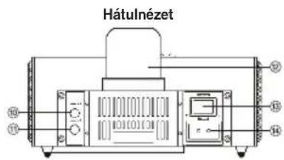 KONIG IPDSPEAKER30 - Jellemzók - 2