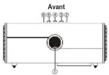 KONIG IPDSPEAKER30 - Caractéristiques techniques - 1