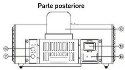 KONIG IPDSPEAKER30 - Specifi che - 2