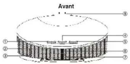 KONIG IPDSPEAKER40 - Caractéristiques techniques - 1